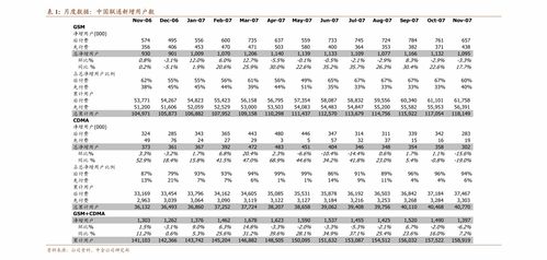 中泰國際看好洛陽鉬業(yè)（3993.HK）前景 胰島素研發(fā)進展順利與印度疫情推升原料藥價格的雙重利好