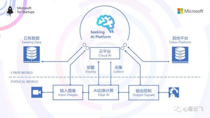 西雅圖科技新星 心鑒智控引領計算機軟件研發新浪潮