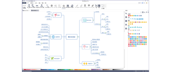 電腦思維導(dǎo)圖軟件深度解析 為研發(fā)計(jì)算機(jī)軟件量身打造